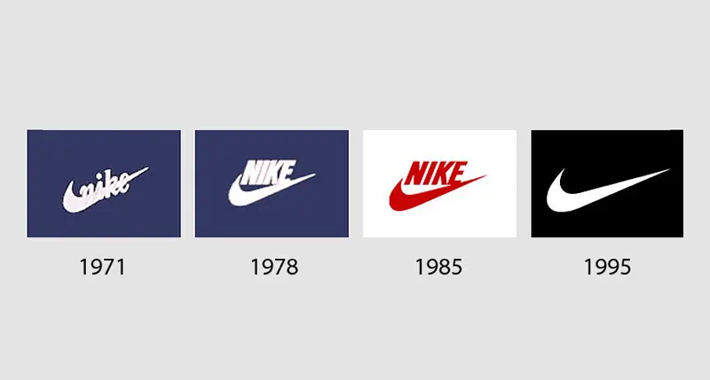 Polvo Monarquía menta Historia del logotipo de Nike: su significado y foto en el momento de su  creación | Turbologo
