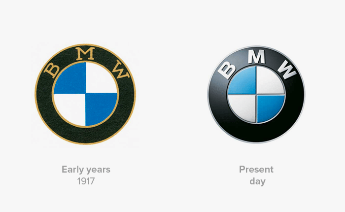 História do logotipo BMW