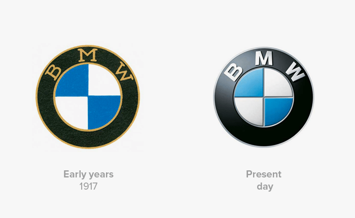 Historia del logotipo de BMW