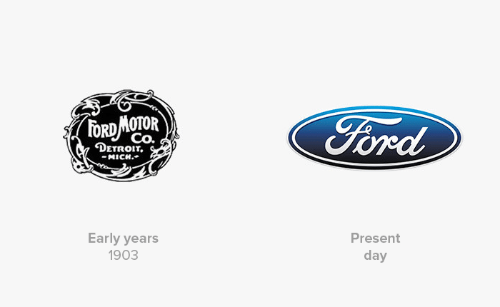 storia del logo ford