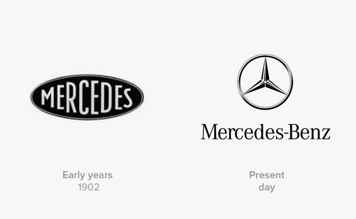 história do logotipo mercedes