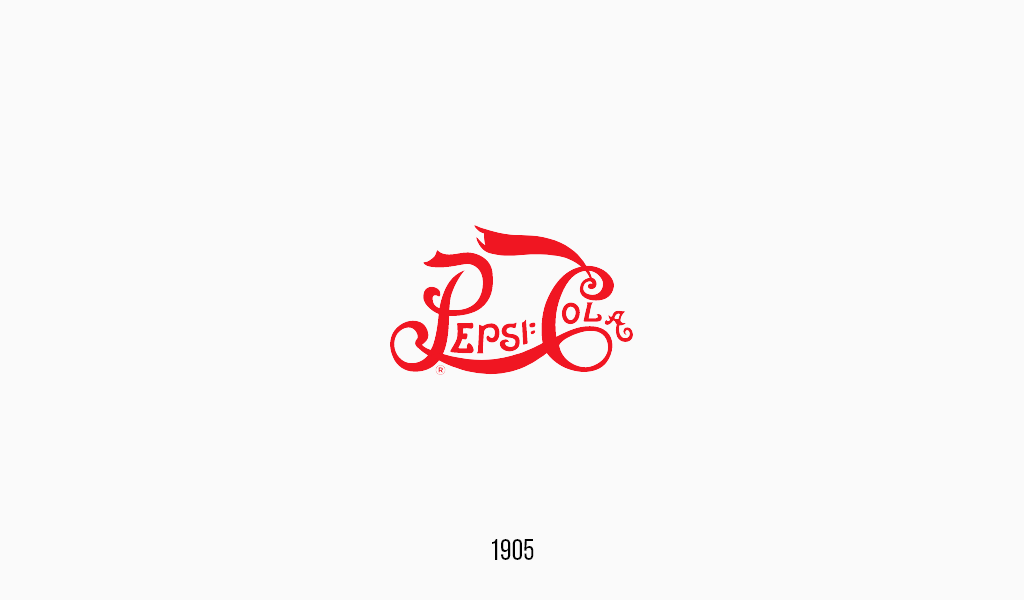 Logotipo de Pepsi cola, 1905