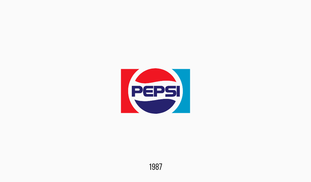 Pepsi cola logo, 1987