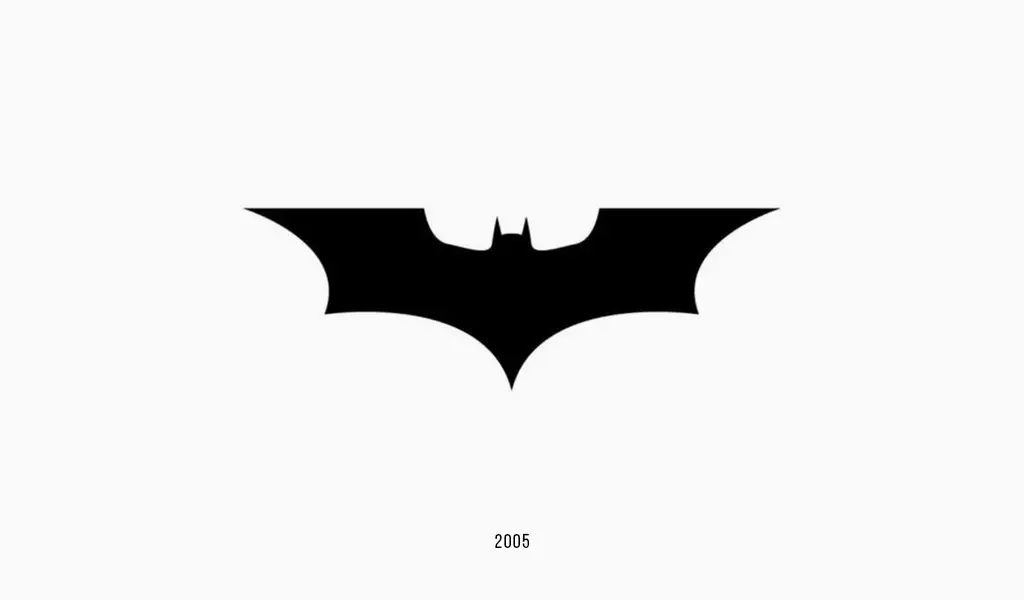 La historia del logotipo de Batman | Turbologo