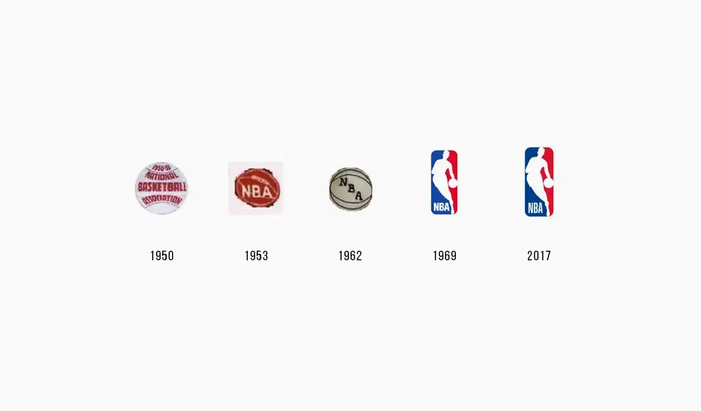 La historia del logo de la NBA - quiénes son los que aparecen en el logo de  la NBA | Turbologo