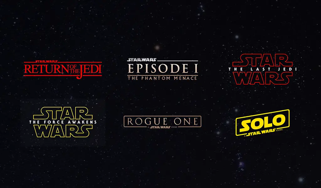 Star Wars Logos Evolution And History Turbologo Blog