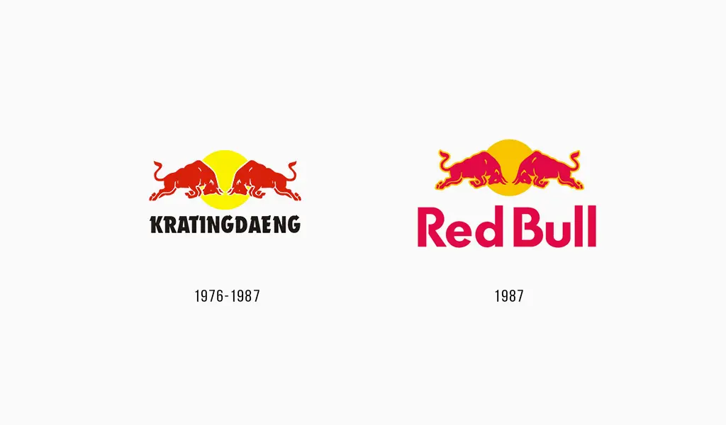 Logotipo De Red Bull Significado Historia Y Evolucion Turbologo