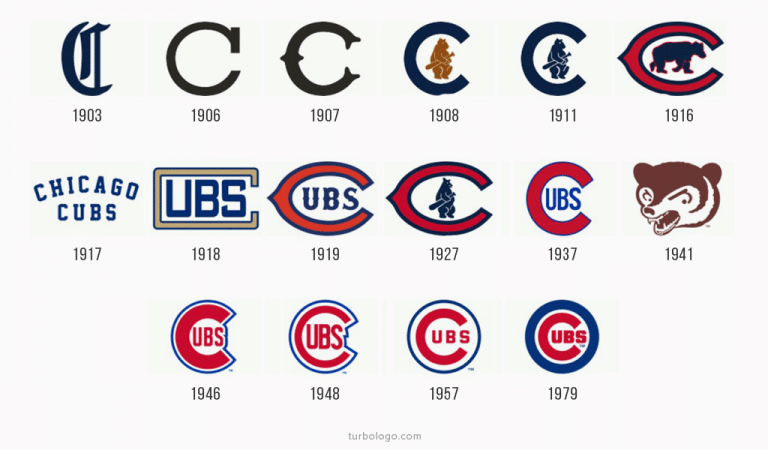 Chicago Cubs Logo – Evolution and History | Turbologo