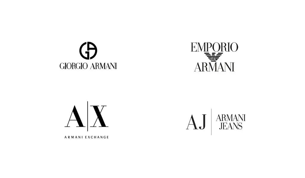 armani exchange difference emporio armani