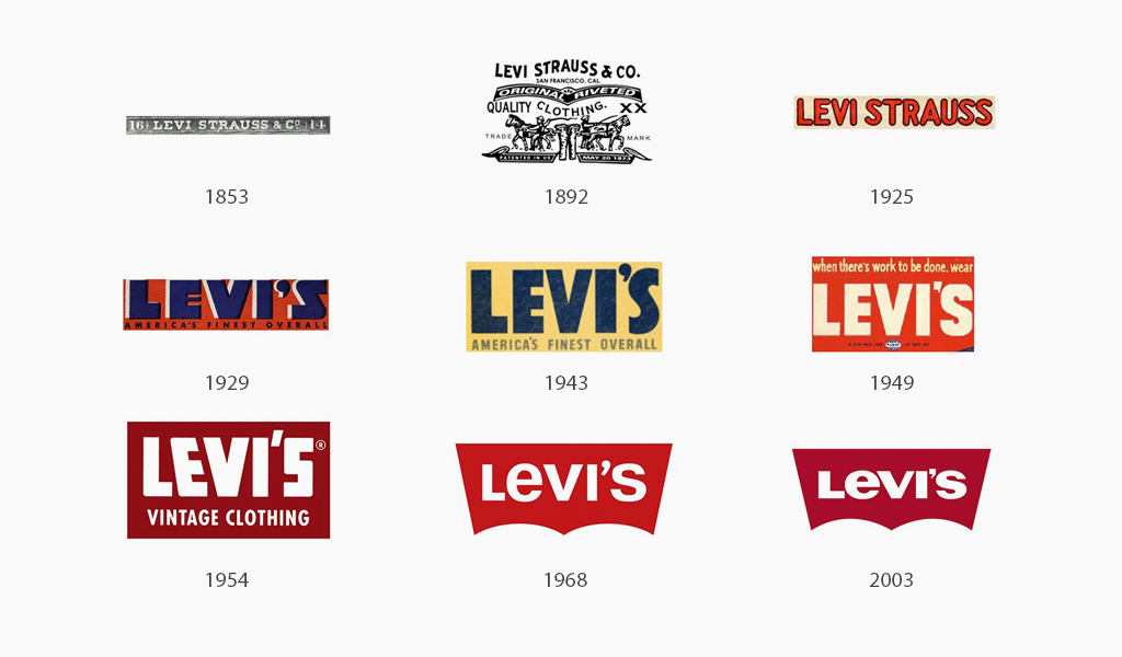 Levis Logo-Geschichte