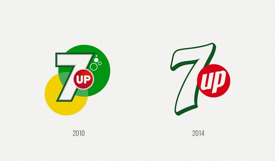7up rebranding da marca