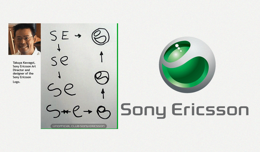História do logotipo Sony Ericsson