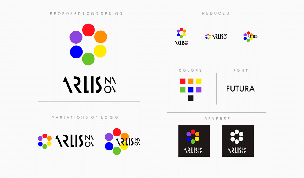 Apresentação do logotipo